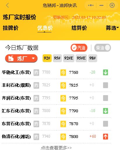 山东地炼成品油每日报价,山东地炼油厂汽柴油批发价3月17日