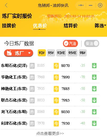 成品油调价通知：本周五或搁浅，山东地炼今日报价行情3月14日