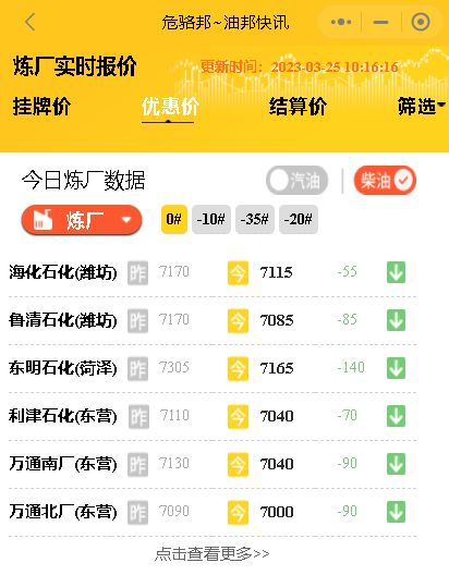 今日地炼成品油报价行情，山东炼厂成品油价格3月25日