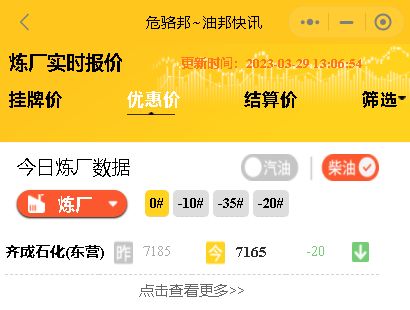 柴油价格查询：齐成能源今日油价3月29日