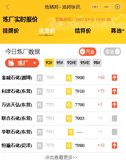 山东炼油价报价行情，山东炼油厂汽柴油批发价3月1日