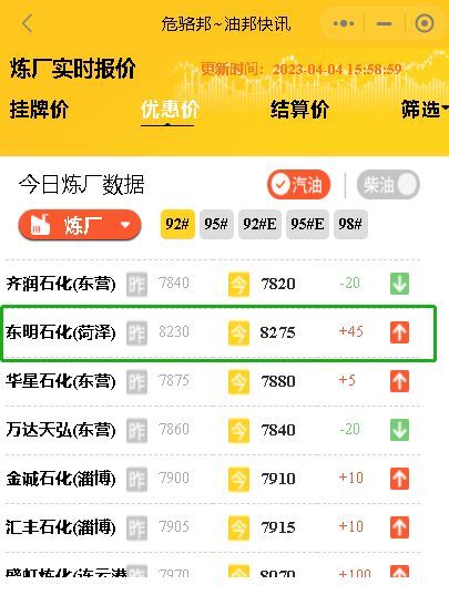 山东地炼油厂批发价格：东明石化今日油价4月4日