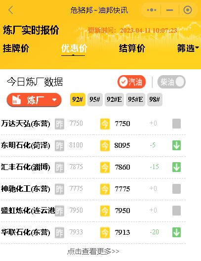 山东地炼油厂成品油每日报价：山东地炼油批发价格行情4月11日