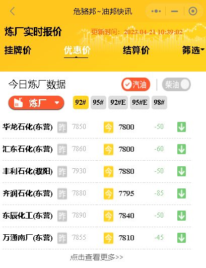 山东地炼成品油最新价格：山东地炼厂报价行情4月21日