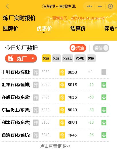 山东炼油厂汽油柴油报价：今日山东地炼油报价行情分析4月14日