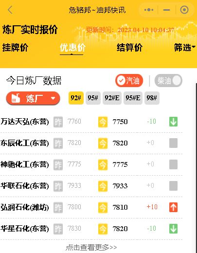 山东地炼柴油汽油装车报价行情：山东地炼油厂最新油价4月10日