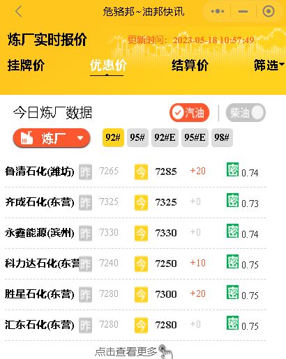 油价新变动！隔夜原油收涨2%，今日山东炼油厂汽柴油批发价