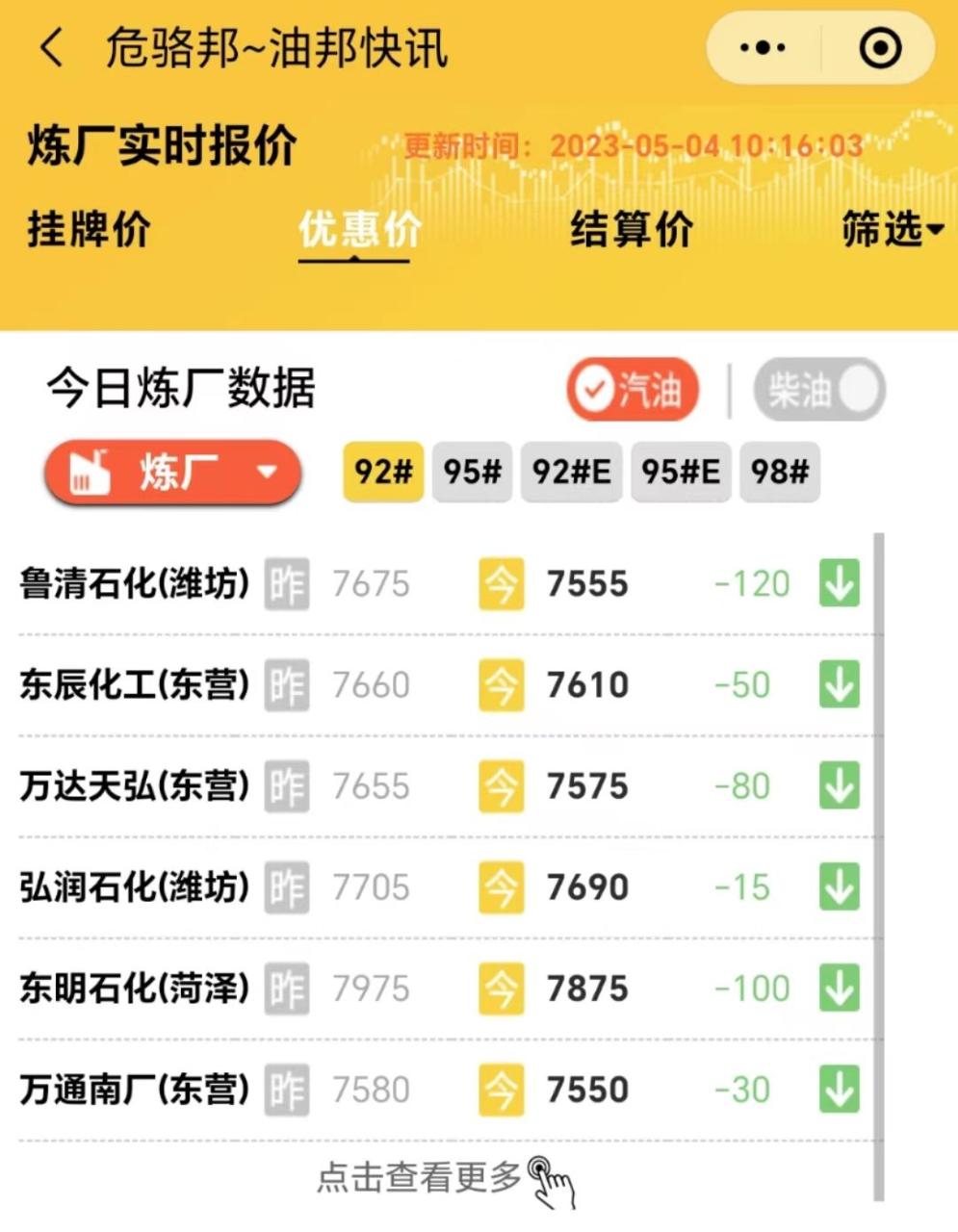 美联储如期加息25个基点，原油期货暴跌，山东地炼汽油柴油价格