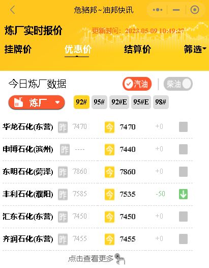 山东地炼今日行情：地炼汽柴油价守稳，下周国内成品油调价或降价