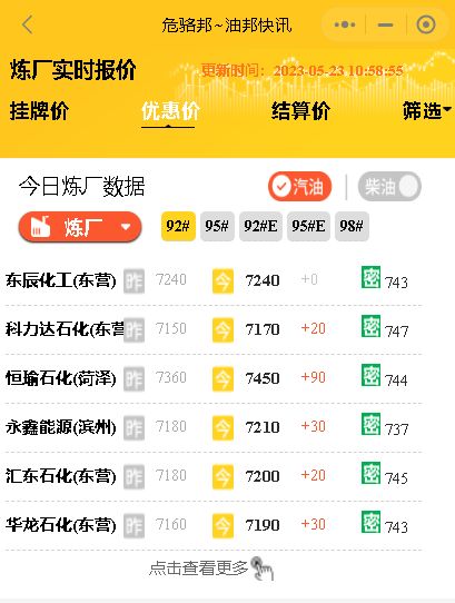 油价新动态：稳中小涨！5月23日今日山东地炼油厂成品油价行情