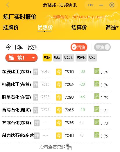 山东地炼油最新价格行情：今日山东地炼厂成品油价格趋势
