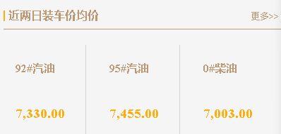 山东地炼油柴油汽油行情，山东地炼油装车价跌破7000！