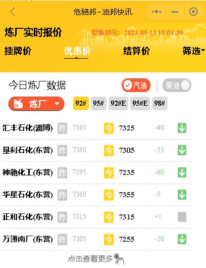 山东地炼行情：今日山东地炼油装车最新报价5月13日