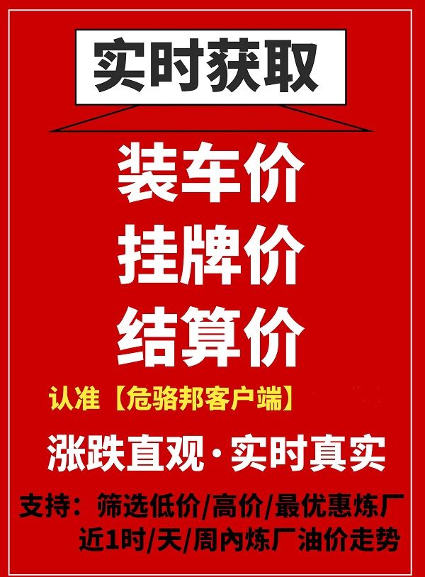 山东地炼成品油最新报价：地炼今日汽柴油批发多少钱？5月10日