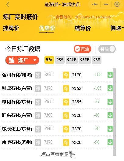 山东地炼油柴油汽油行情，山东地炼油装车价跌破7000！
