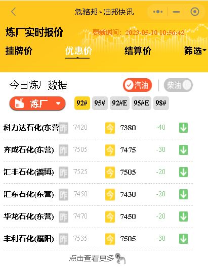 山东地炼报价今日：山东地炼柴油汽油行情报价或下调