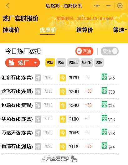 月国内成品油调价市场动向：新一轮零售限价调价预期上调？"