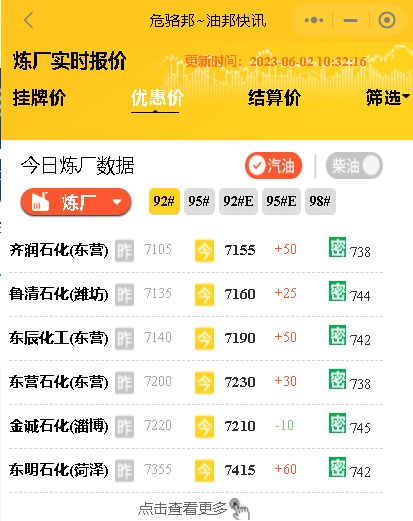 月2日山东地炼汽柴油成交价格行情：原油走强，柴油需求强劲"