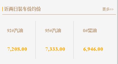 原油下跌，炼厂出货好转,今天山东地炼成品油价格稳中偏弱