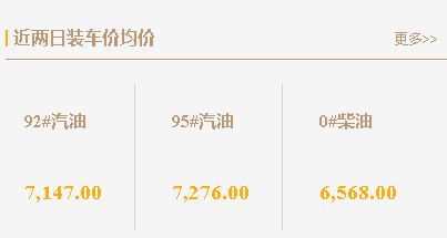 美国商业原油库存下降引发油价反弹，山东独立炼厂油价灵活调整
