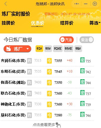 山东独立炼厂汽柴油价格上扬，市场成交表现积极