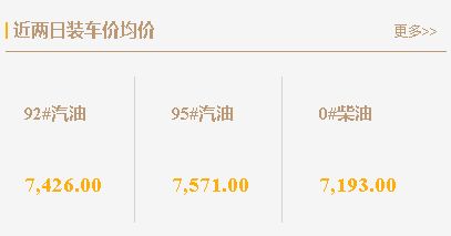 山东地炼柴油价格继续攀升，市场需求带动海运船单成交增加