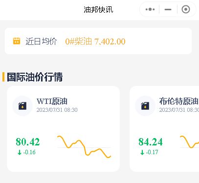 今日山东独立炼厂汽柴油价格下跌，油价批发市场回归消库模式
