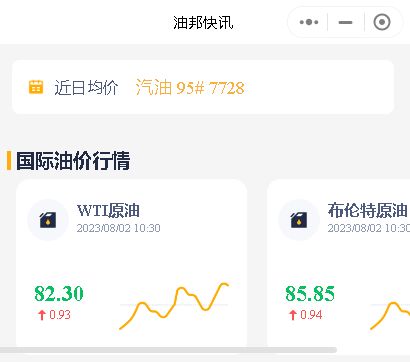 新一轮油价调整窗口将开启，油价或将实现“四连涨”，油费又提高