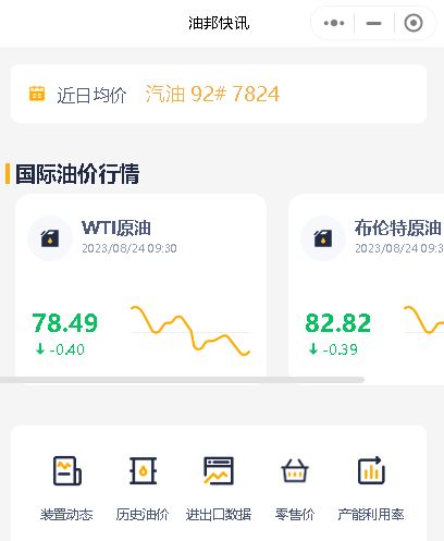 原油走势影响山东地炼成品油市场：昨天产销未破百，今天展望跌价