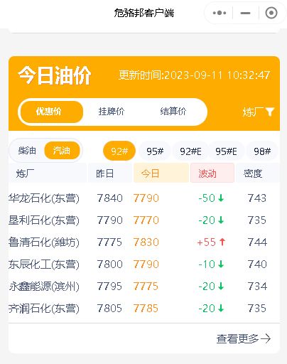 原油上涨，山东地炼汽柴油价格稳定，刚需不足存回落压力