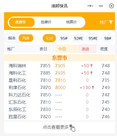 山东地炼成品油批发价看涨：国际油价继续飙升，供需关系逐步改善