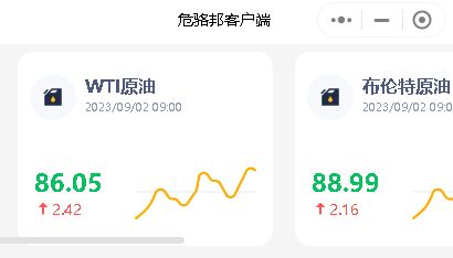 山东地炼成品油批发价看涨：国际油价继续飙升，供需关系逐步改善