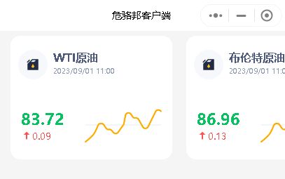 山东地炼汽柴油价格反弹在即，国际市场成品油表现不容乐观