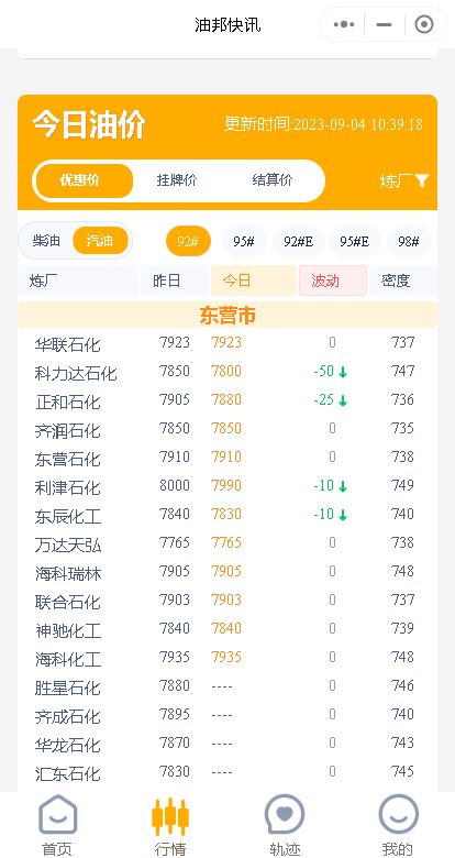 本周地炼油价先涨后跌？柴油强势，关注原油价格与市场需求变化
