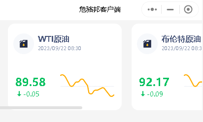 原油价格继续下滑，市场交投转弱，今天山东独立炼厂汽柴价格微跌