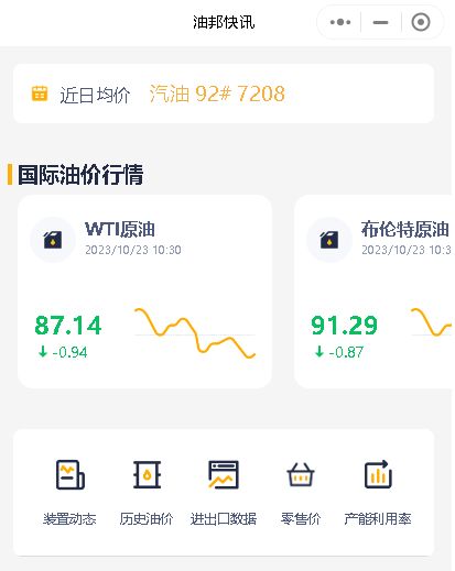 今天山东地炼成品油价格小幅波动：汽油柴油行情分析