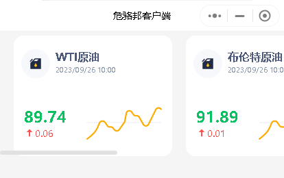 山东地炼成品油价格走势分析：原油涨跌互现，中下游商家适量补库
