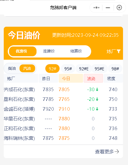 月24日地炼汽柴油批发行情：山东地炼成品油市场稳中小降"