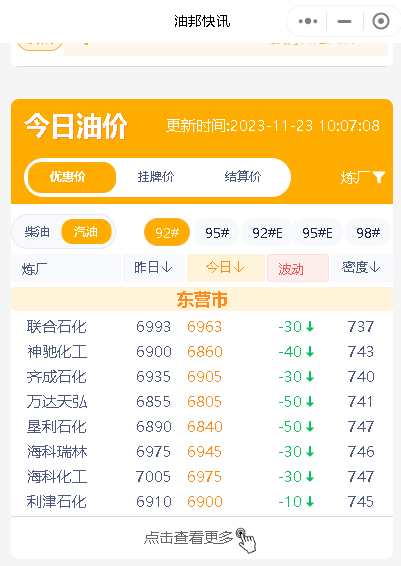 今日地炼厂柴油汽油挂牌装车行情：原油期货下跌，地炼出货一般