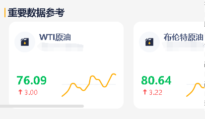 原油暴涨提振市场，周末山东地炼成品油价格上涨