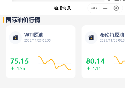 原油下滑！周末山东地炼汽油柴油或小幅上涨