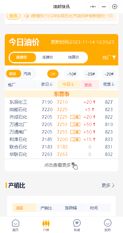 山东地炼报价专用号：原油价格波动下山东地炼装车价格行情
