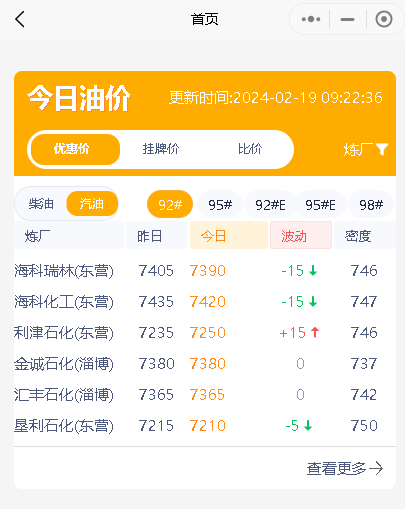 .19油价汇总！今日山东地炼油价看跌，加油站补货需要提前准备"
