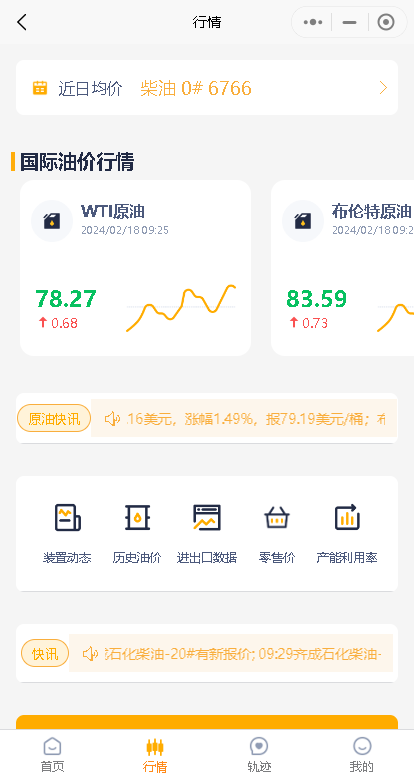 山东地炼成品油价格行情：高速限行，今日汽柴油稳价为主