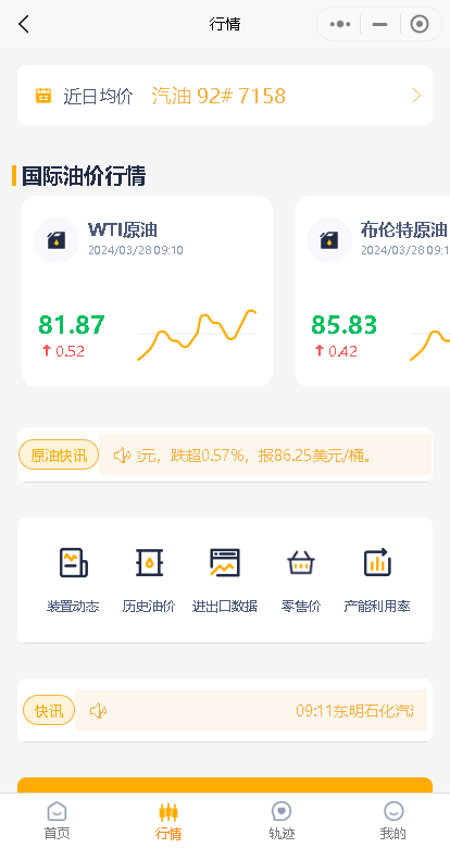 月28日山东地炼油价行情预测：成品油批发出厂价下跌"