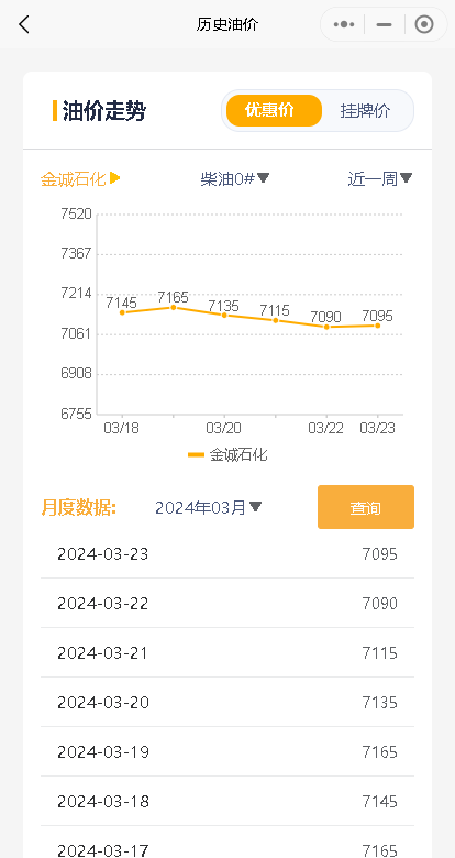 山东地炼周末行情分析与下周国内成品油展望