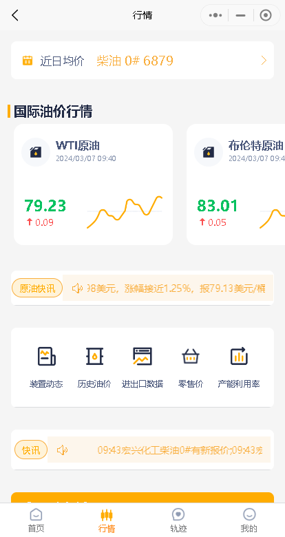 山东地炼油价趋稳：国际原油价格提振与市场观望情绪并存