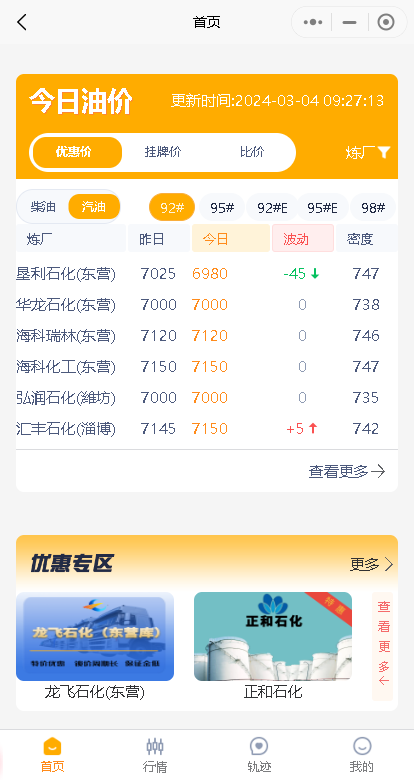 山东地炼成品油价格走势：稳中求进！新一轮汽柴油调价上涨