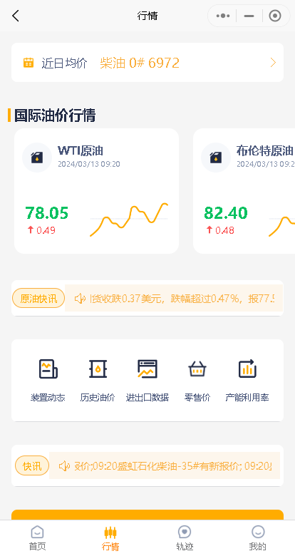 月13日山东地炼汽油柴油成品油批发报价走势预测"