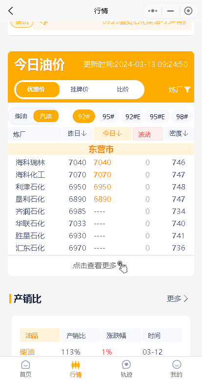 .13油价汇总！山东炼厂今日油价实时分析及趋势预测"